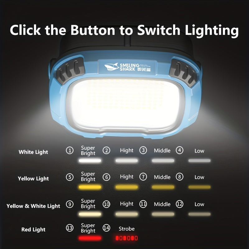 Rechargeable LED Work Light Shark Shape with Magnetic Base and Multi-Color Illumination