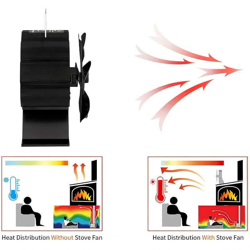 Six-Leaf Fireplace Fan for Gas Stoves Outdoor Ice Fishing and Cooking Thermal Heater