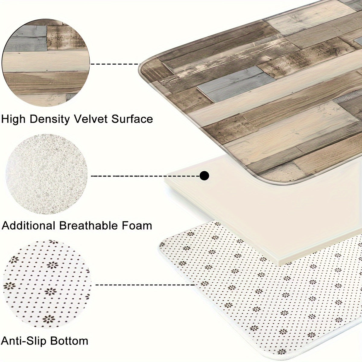 Anti-Skid Water-Absorbing Kitchen Mat with Wood Grain Pattern for Indoor Use