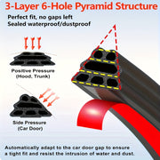 Universal Car Door Seal Strip 10m Waterproof Noise Reduction Rubber