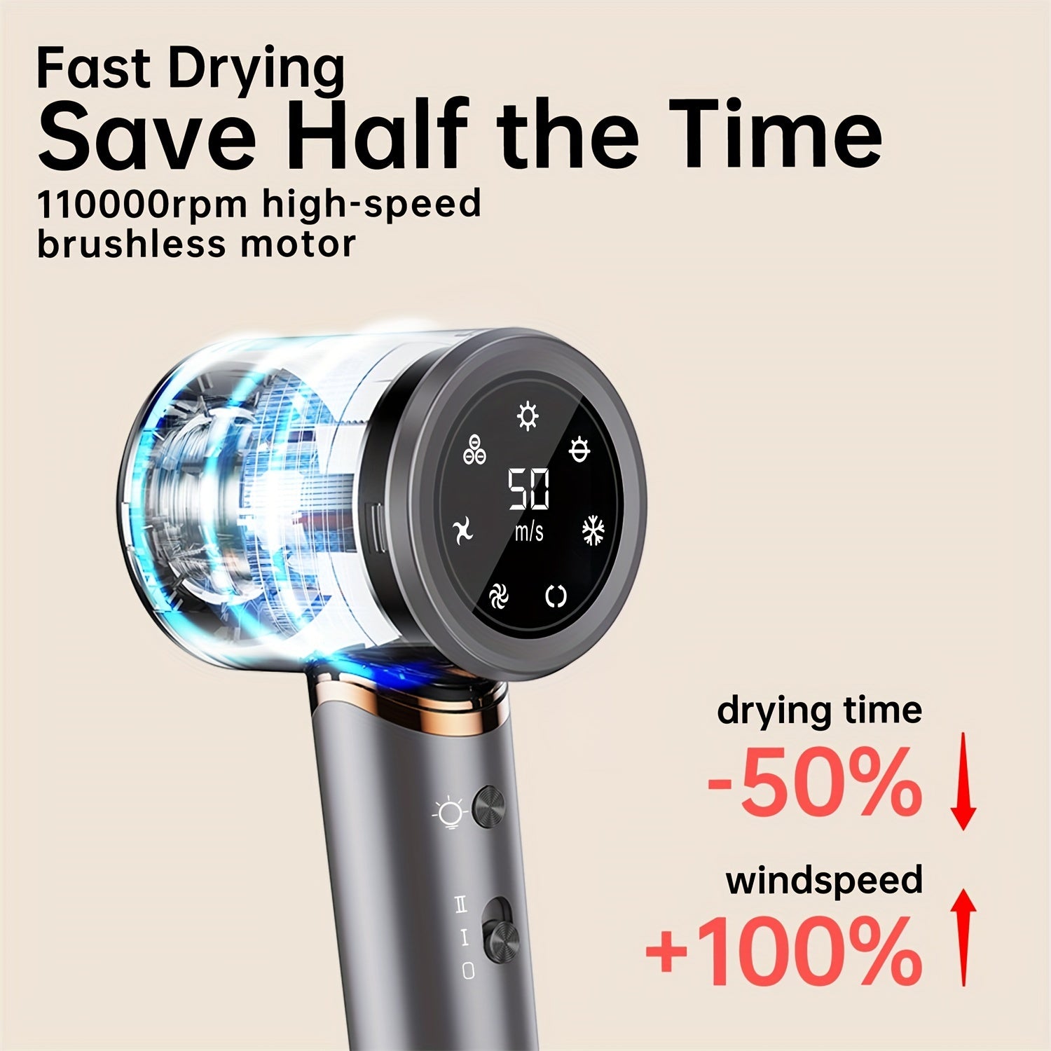 High-Speed Hair Dryer with Diffuser Quick Drying Negative Ion Aromatherapy Low Noise
