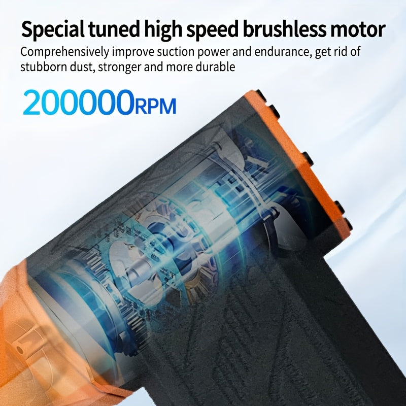 Портативный ручной вентилятор с аккумулятором, турбо высокой скорости, бесщеточный мотор, регулируемый поток воздуха