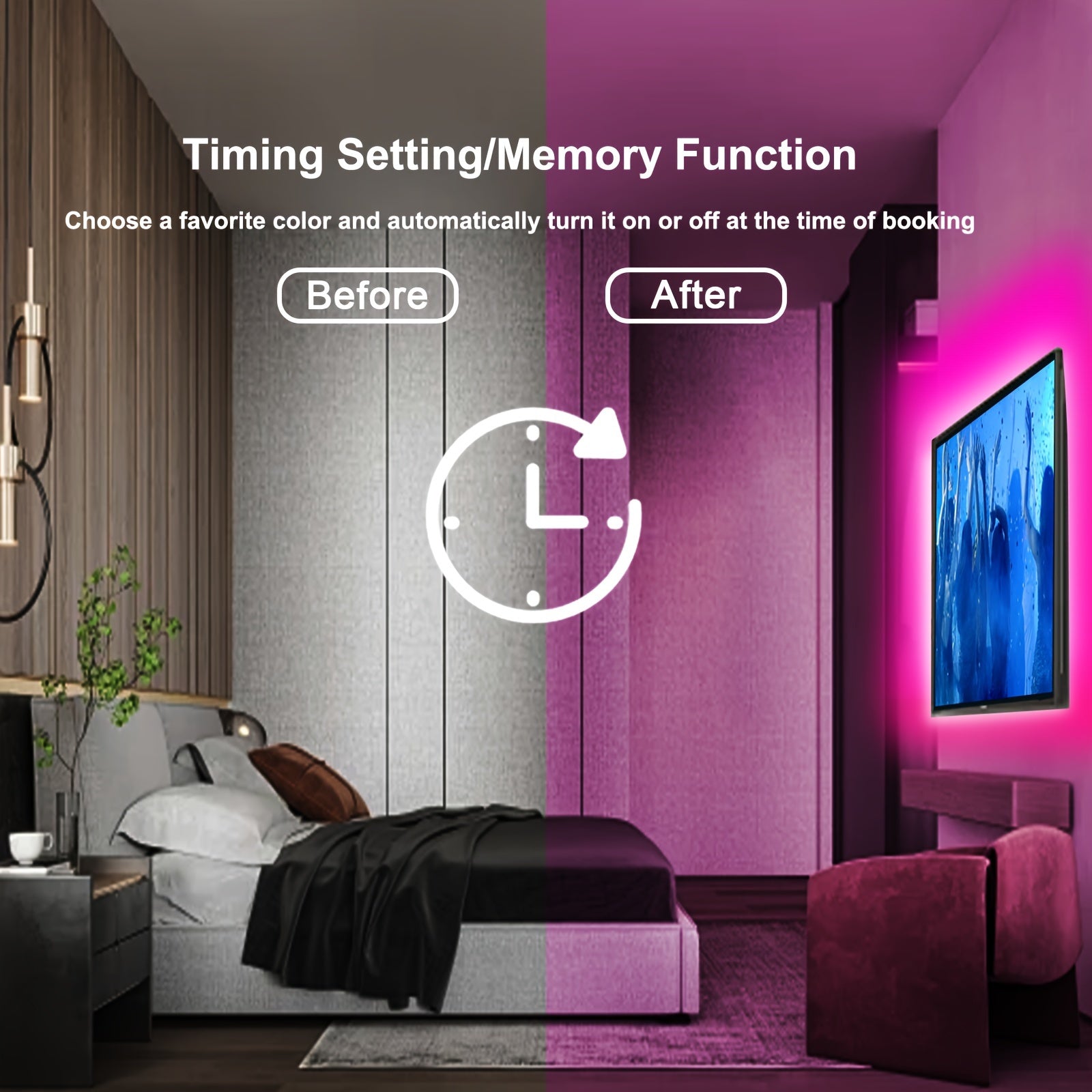 RGB LED TV Backlight Strip Dimmable Multi-Color USB Powered Remote App Control Indoor Lighting 2-5m