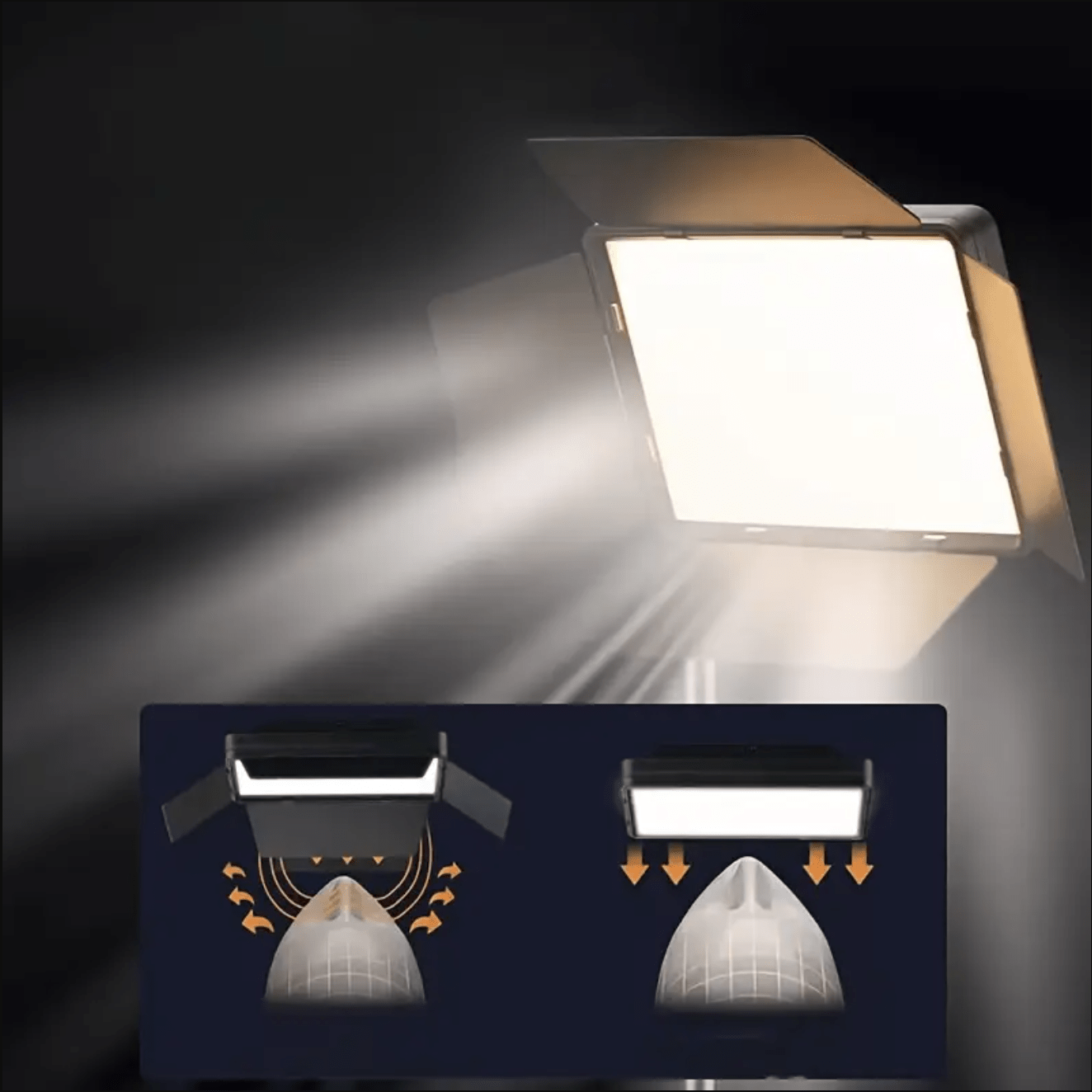 10-Inch LED Square Ring Light with Adjustable Tripod Stand USB Powered 3 Color Temperatures for Studio Photography and Live Streaming