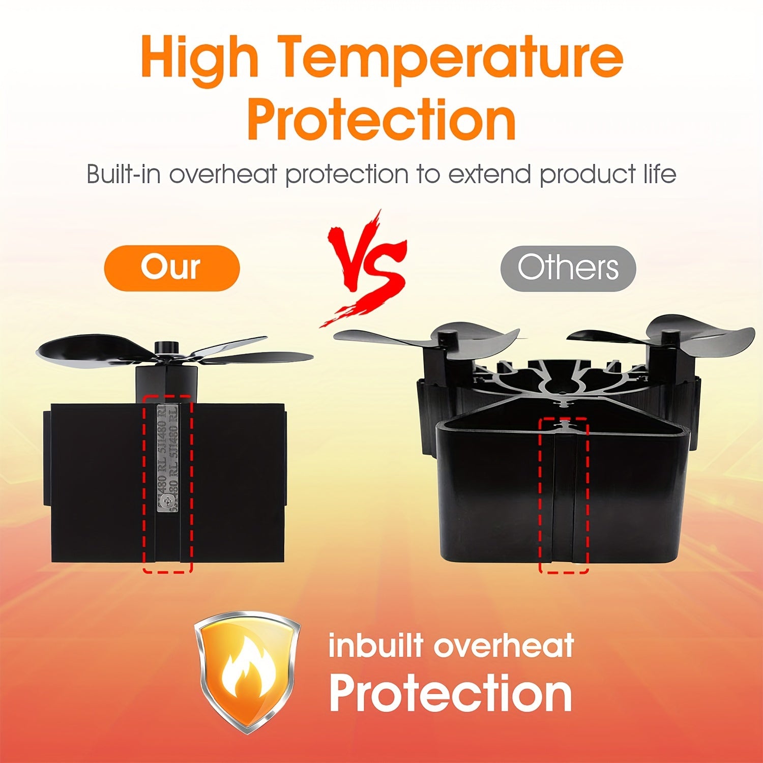 Fireplace Stove Fan Black Heat Powered Log Burner Fan with Overheat Protection