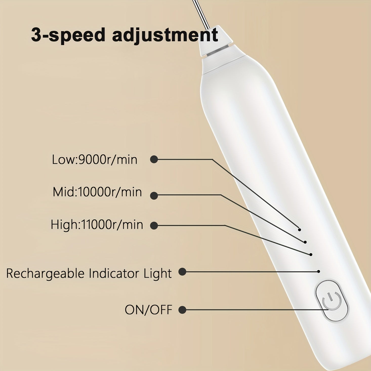 Portable Electric Milk Frother Mixer Rechargeable Stainless Steel Whisks