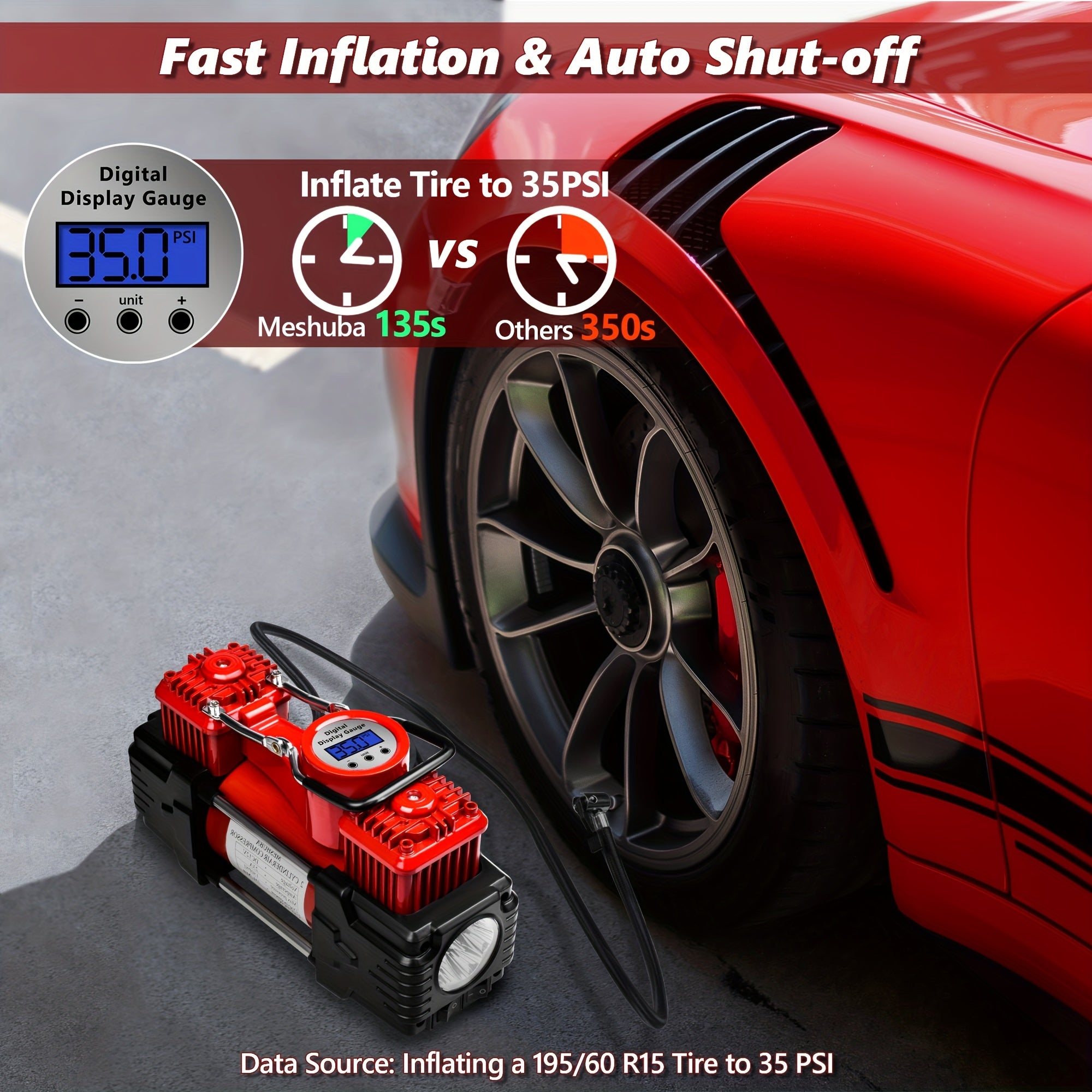 Портативный тяжелый двухцилиндровый воздушный компрессор 12 В с цифровым манометром