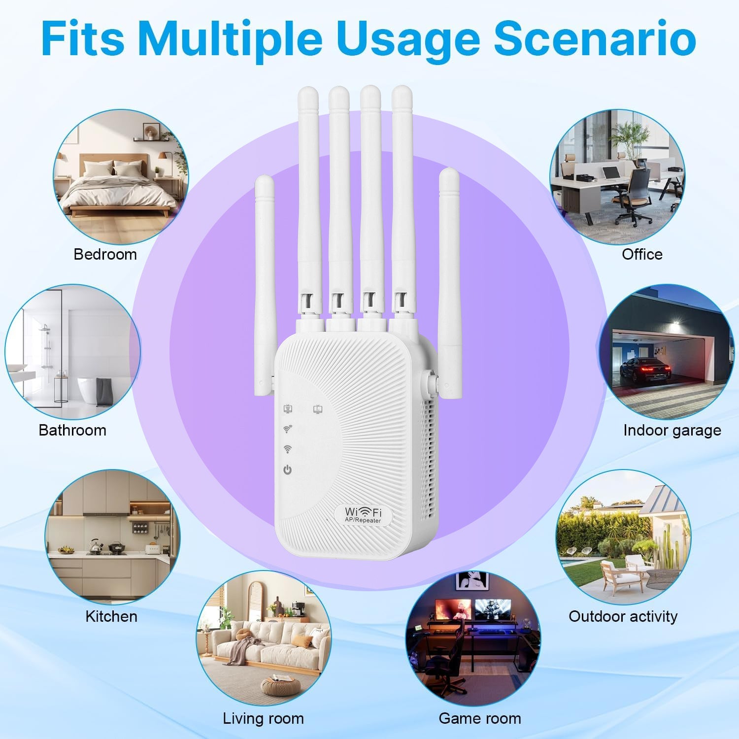 WiFi Signal Extender 1200Mbps Dual Band WiFi 6 with 6 Antennas for Home and Business