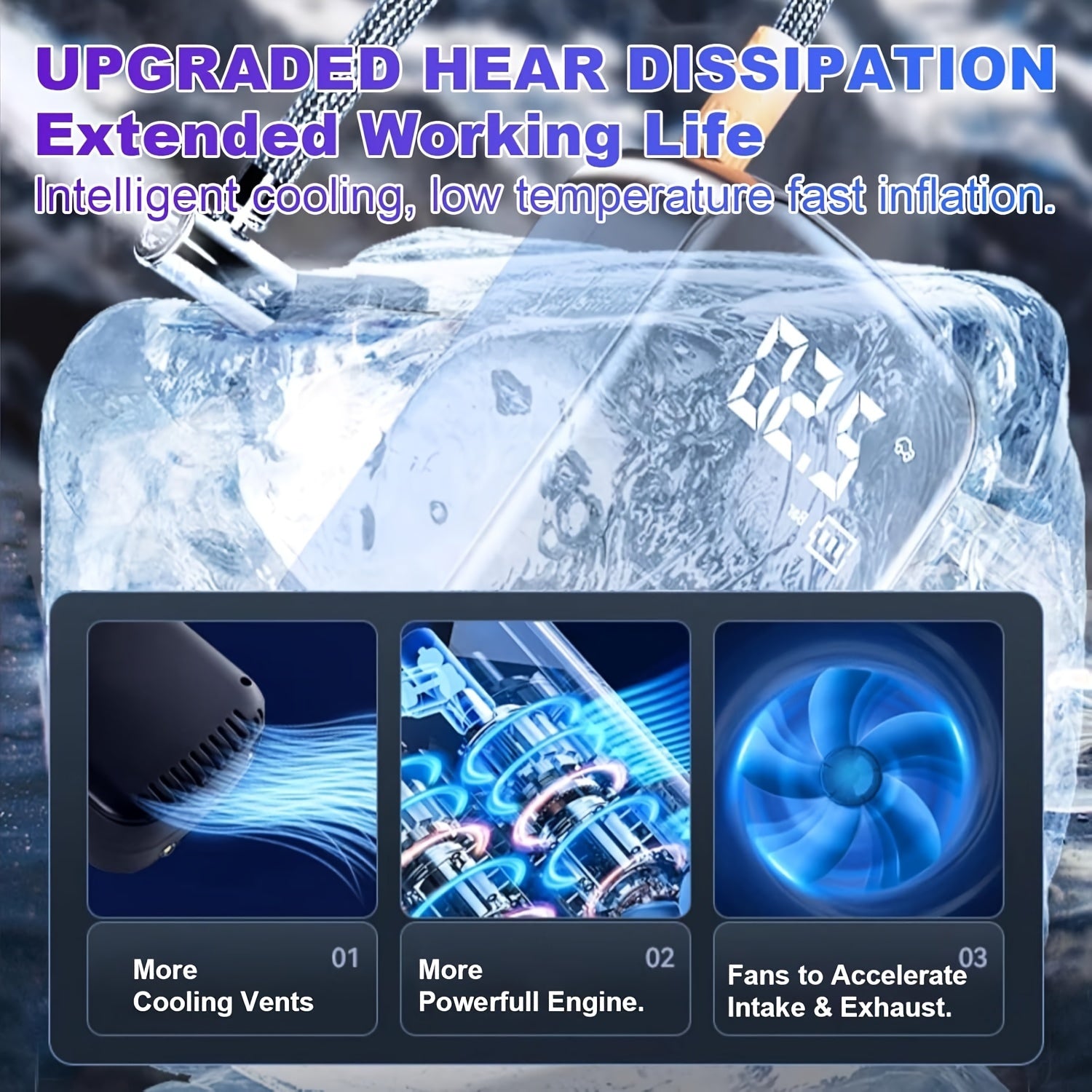 150W Portable Car Tire Inflator with LED Light USB Rechargeable Safe and Efficient