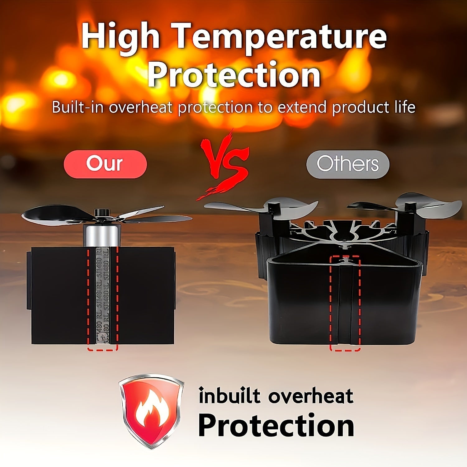 6-Blade Kamin Fan Aluminiy Qotishmasi Ortib Ketishdan Himoya Qiluvchi Plagasiz Yotoqxona Qizdirgich