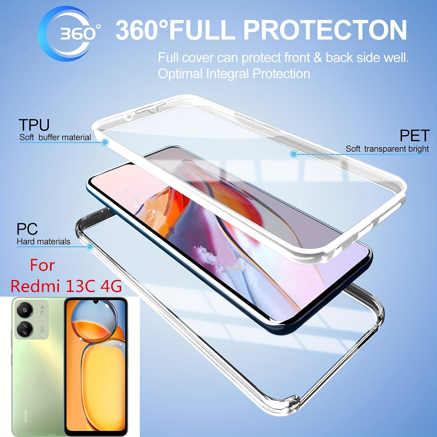 Полный ударопрочный чехол для телефона для моделей Xiaomi Redmi с прозрачной крышкой