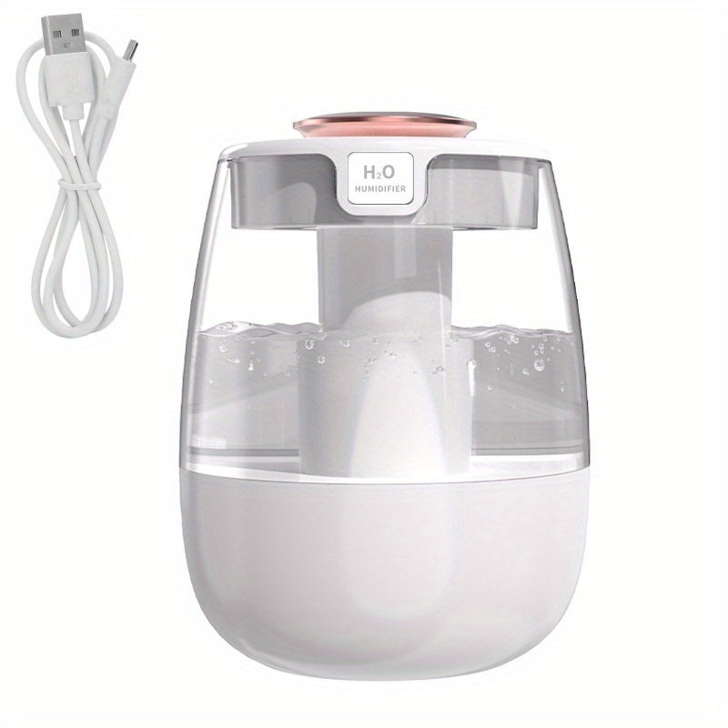 Quiet USB Humidifier with Dual Mist Spray Night Light for Bedroom and Desktop