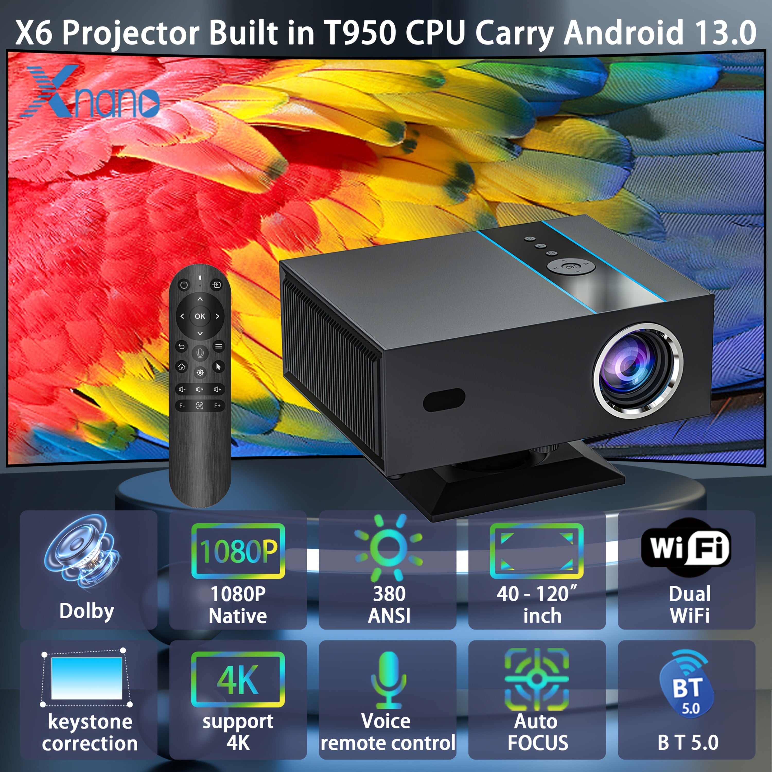 Home Theater Projector 1080P Full HD WiFi Bluetooth 4K Support Wall-Mounted