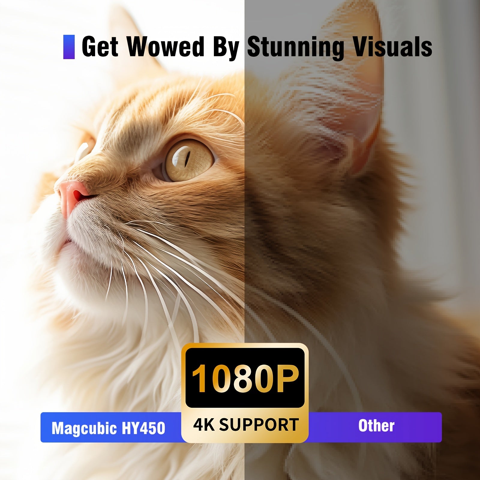 Portable Android Projector with 4K Support and Wi-Fi for Home Theater