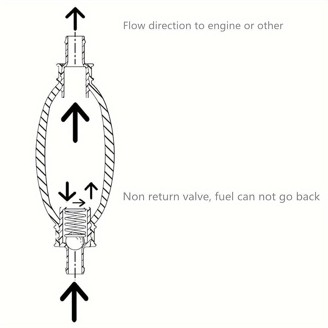 Matoq qo‘l pompasi avtomobil, kema, mototsikl uchun, siphone, yog‘ o‘tkazish, bardoshli alloy