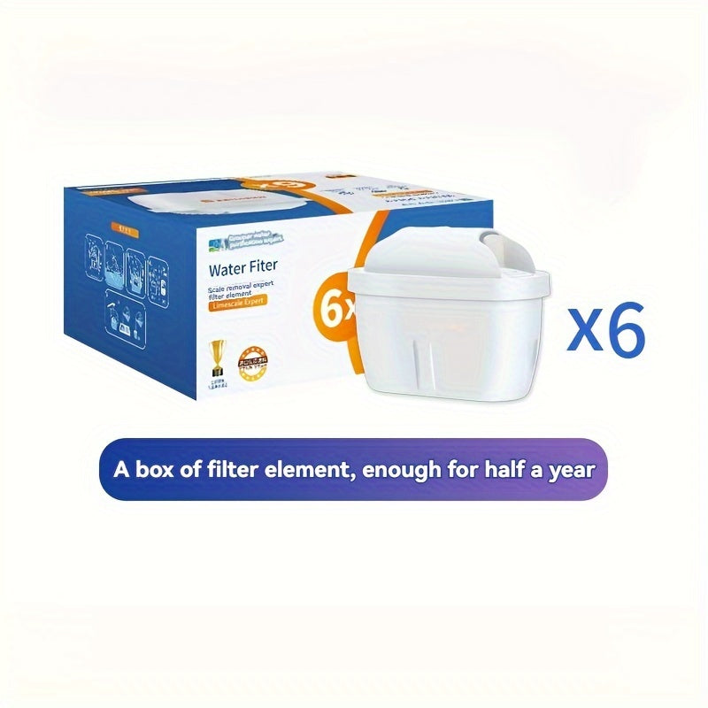 Water Purifier Filter Cartridges Compatible with Third Generation Water Filter Systems