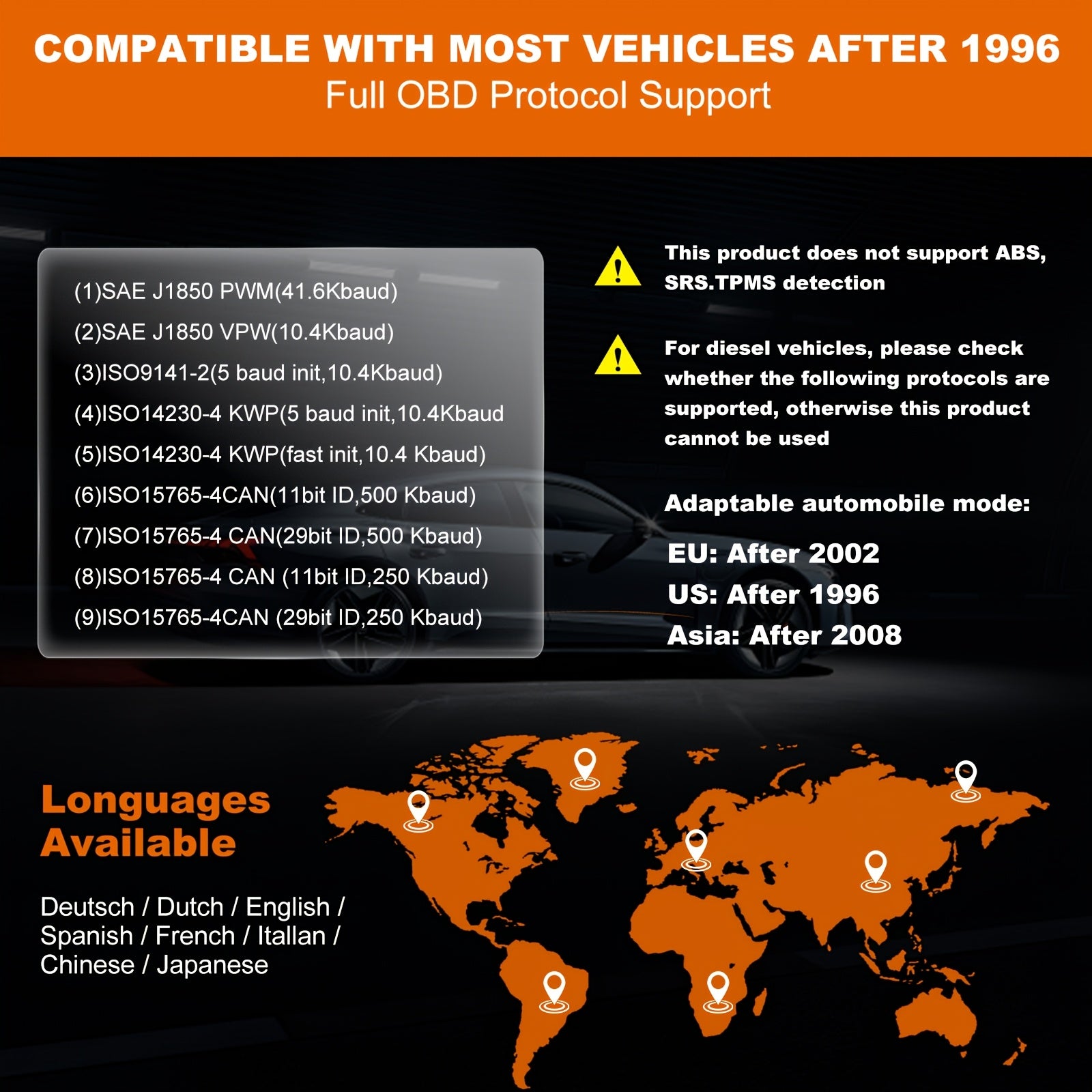 OBD2 Автомобильный сканер кодов, считыватель ошибок двигателя, диагностический инструмент для транспортных средств