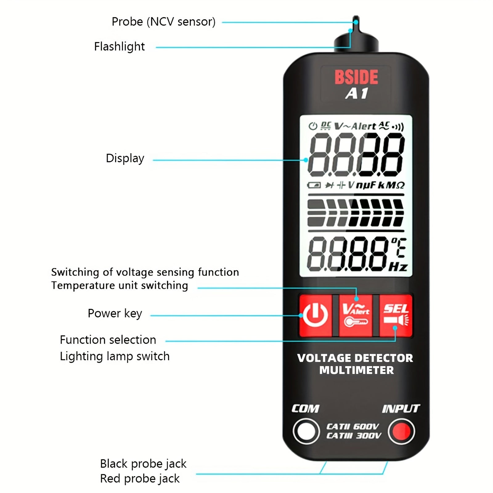 Digital Multimeter with Non-Contact Voltage Tester and Flashlight for Voltage, Current, Resistance, Temperature
