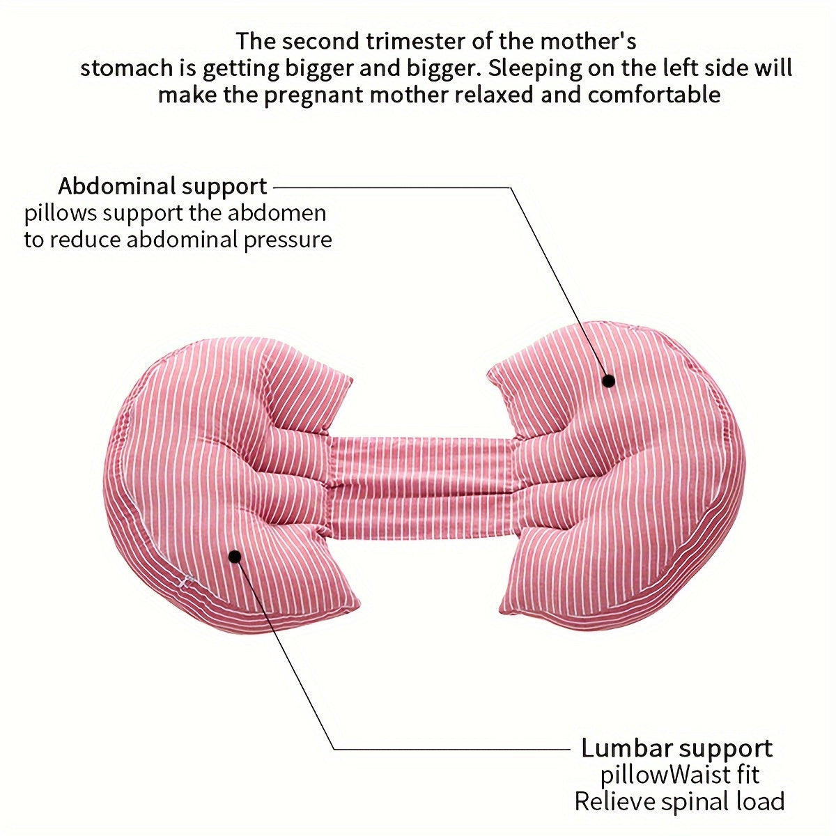 Pregnancy Pillow with Lumbar Support Side Lying Abdominal Multi-Functional Comfort