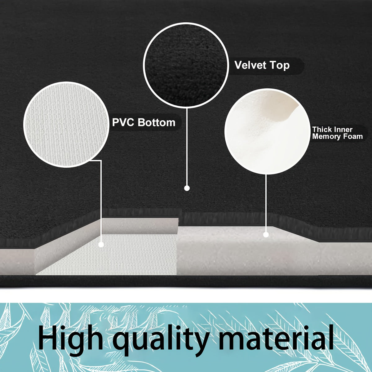 Ultra-Soft Memory Foam Bath Mat 39.88x59.94cm Non-Slip Absorbent Quick Dry