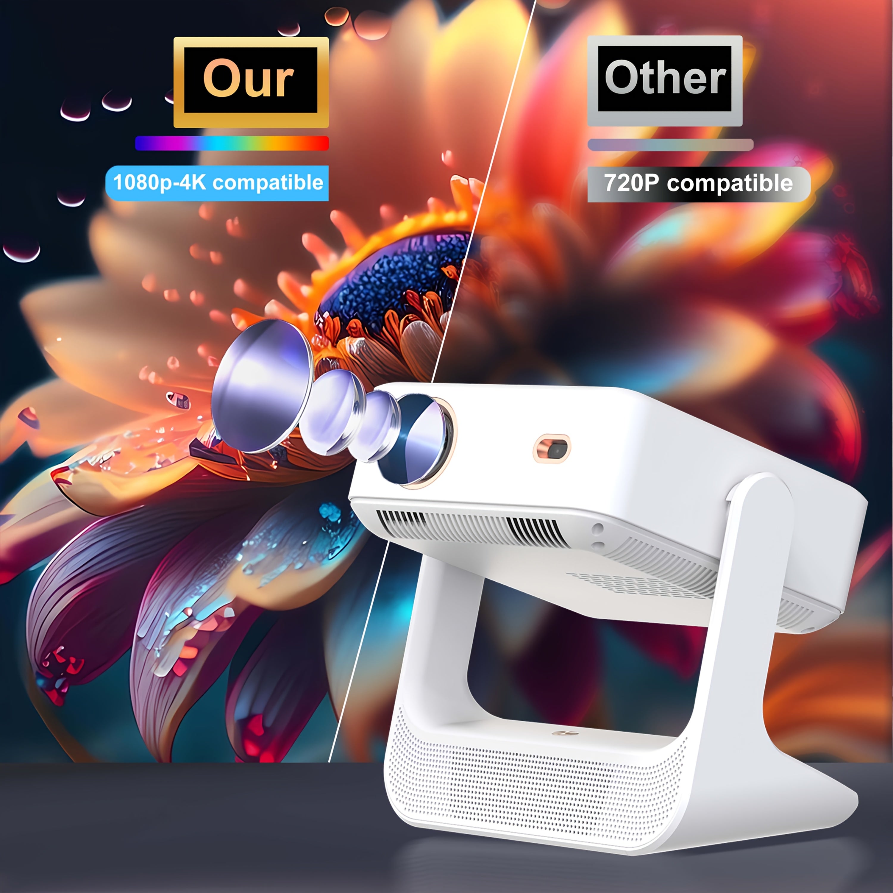 Full HD Portable Smart Projector with Touch Screen 4K Support for Home Use