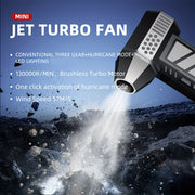 Портативный ручной вентилятор с мотором 130 000 об/мин и корпусом из углеродного волокна с встроенным фонариком