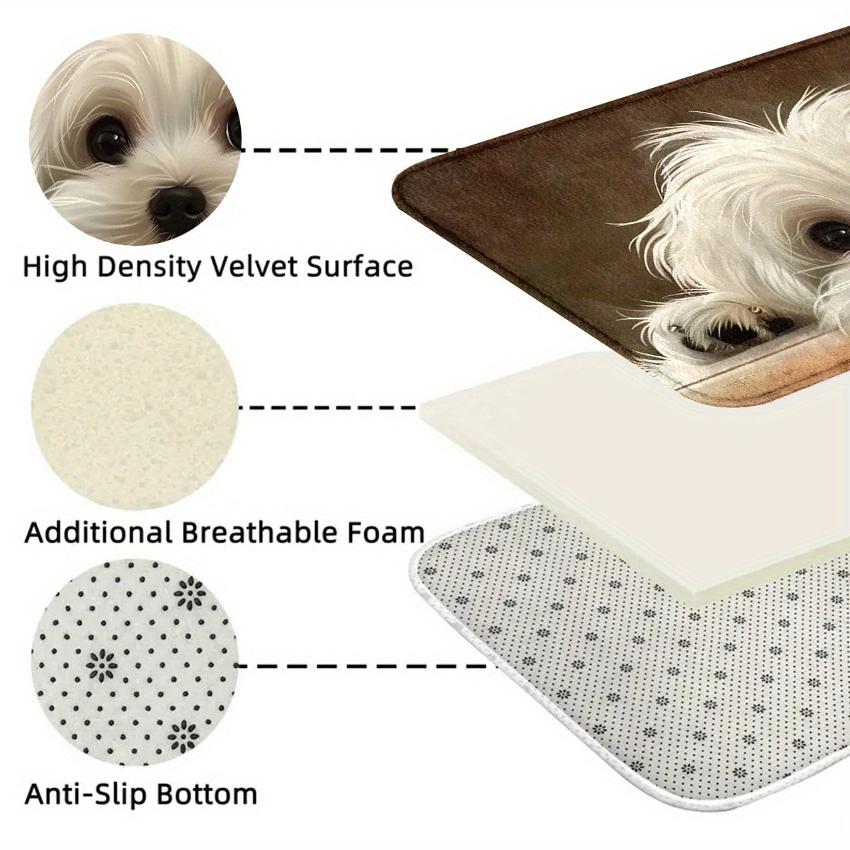 Yumshoq, mustahkam, sevimli it dizayni bilan kutib olish matosi | Suv o'tkazmaydigan, Oson tozalash | Ichki/Tashqi, Oshxona, Hammom, Yotoqxona uchun ajoyib | Mukammal ta'til bezaklari va sovg'alar