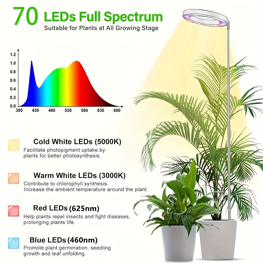 Adjustable USB Indoor Plant Grow Light with Timer and Height Up to 165 cm