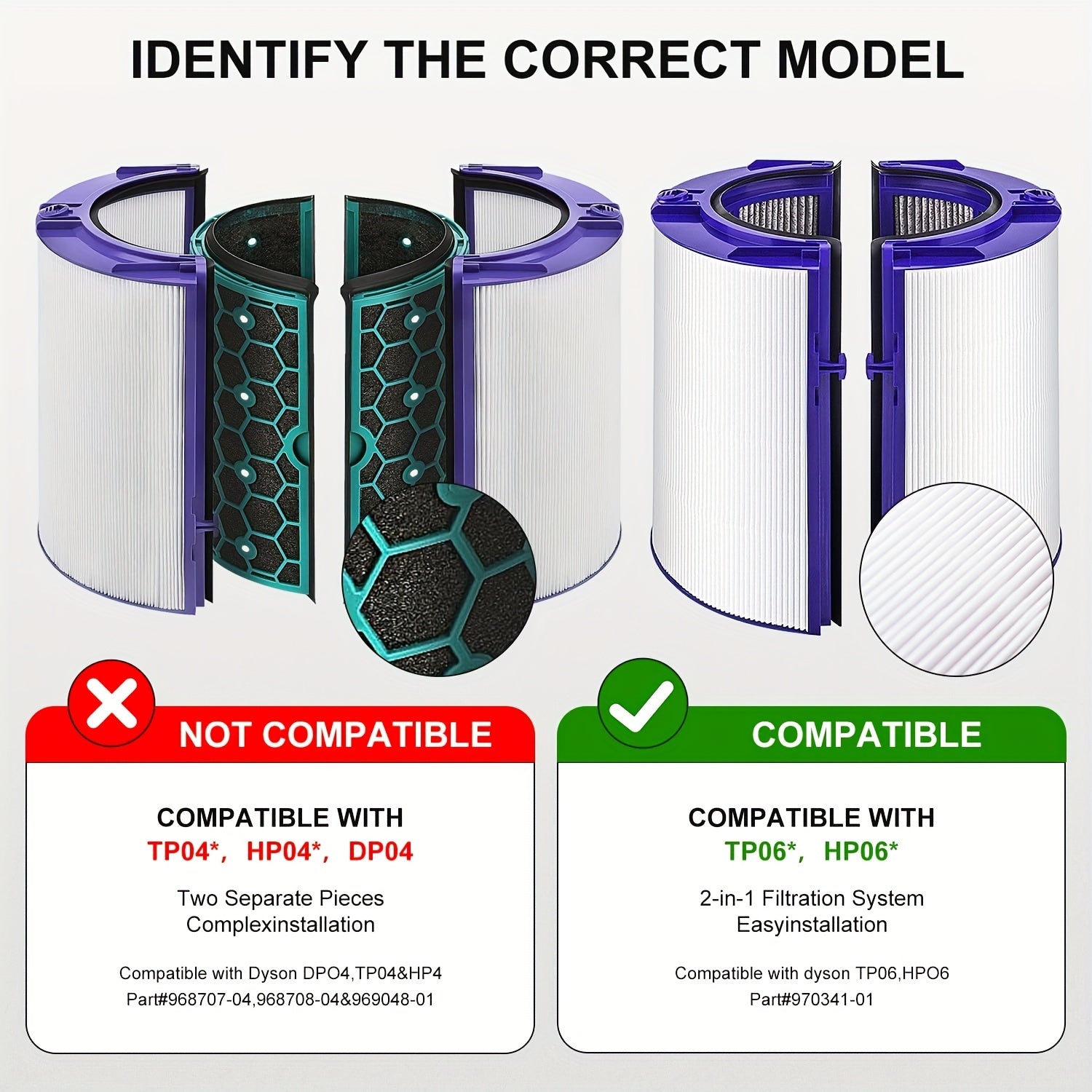 HEPA Replacement Filter for Dyson Vacuum Cleaners Compatible with PH01 HP06 TP06 TP09 PH02 TP07 HP07 HP09 970341-01