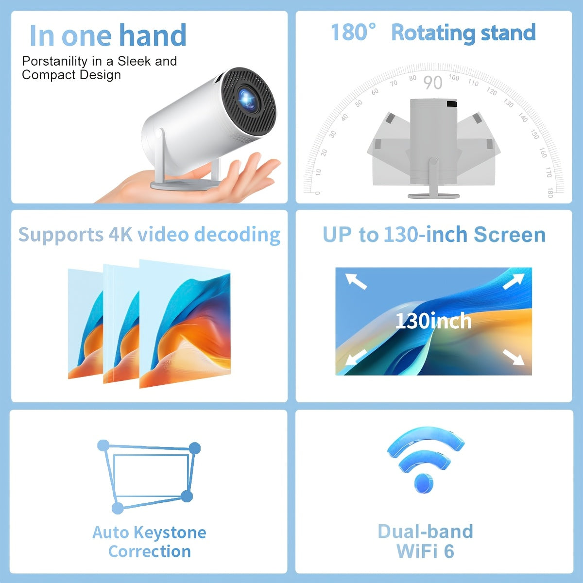 Mini Wireless Portable Projector with WiFi 6 1080P Support for Phone PC