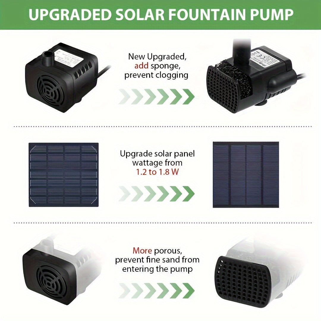 Solar-Powered Bird Bath Pump with Removable Photovoltaic Module for Garden Pond Pool