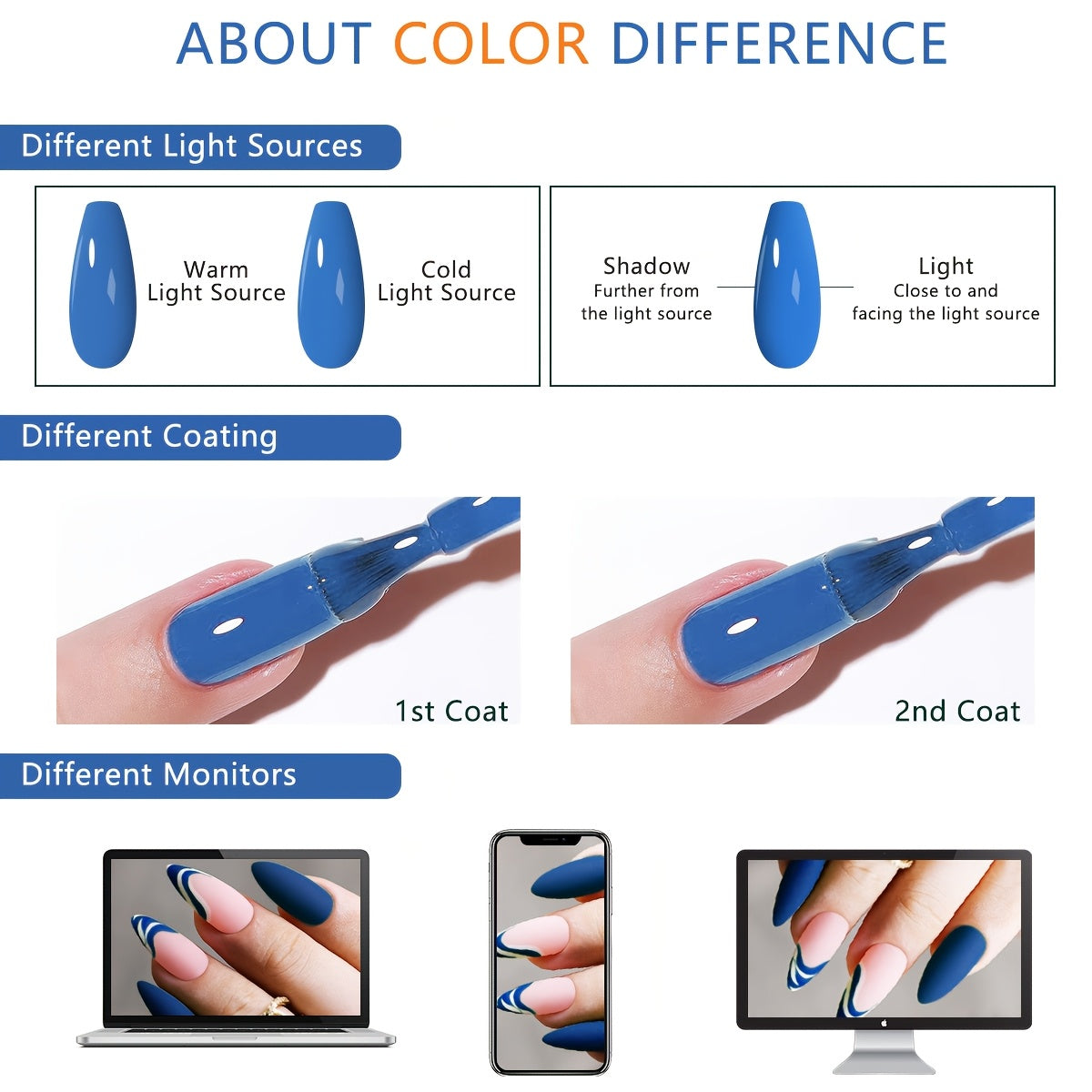 7-Piece Gel Nail Polish Set Black White Nude Semi-Permanent UV LED Soak Off