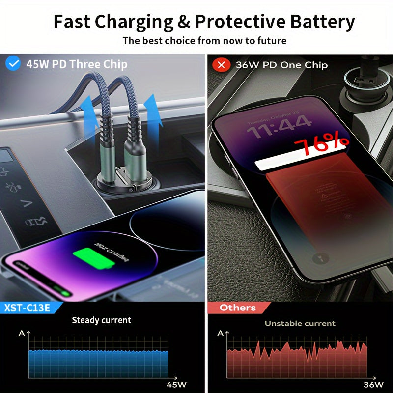 Mini Metal Car Charger 90W Dual USB C PD QC3.0 Fast Charging Adapter