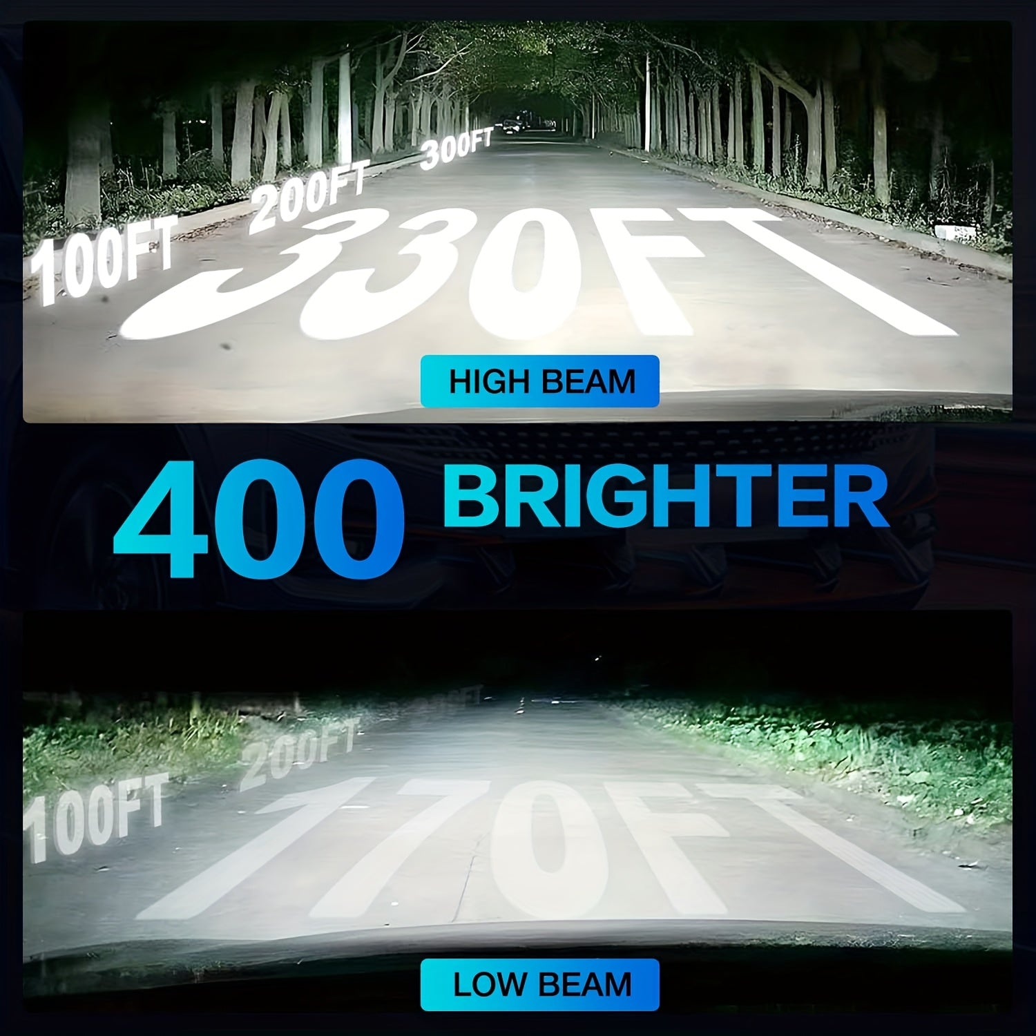 2 шт. светодиодных противотуманных фар для автомобиля H1 6000K яркий антизапотевание 12V Plug and Play