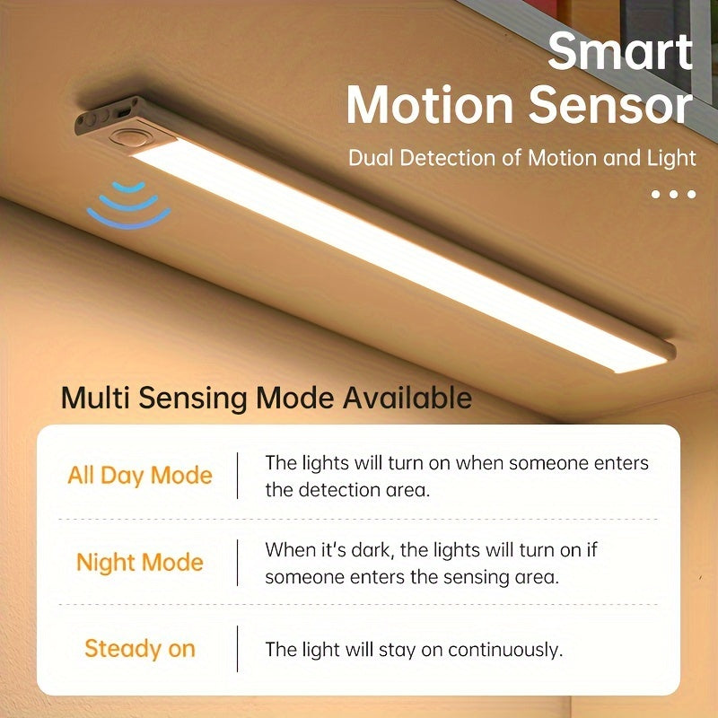 Wireless LED Motion Sensor Light for Cabinets Closets Stairs Rechargeable Battery
