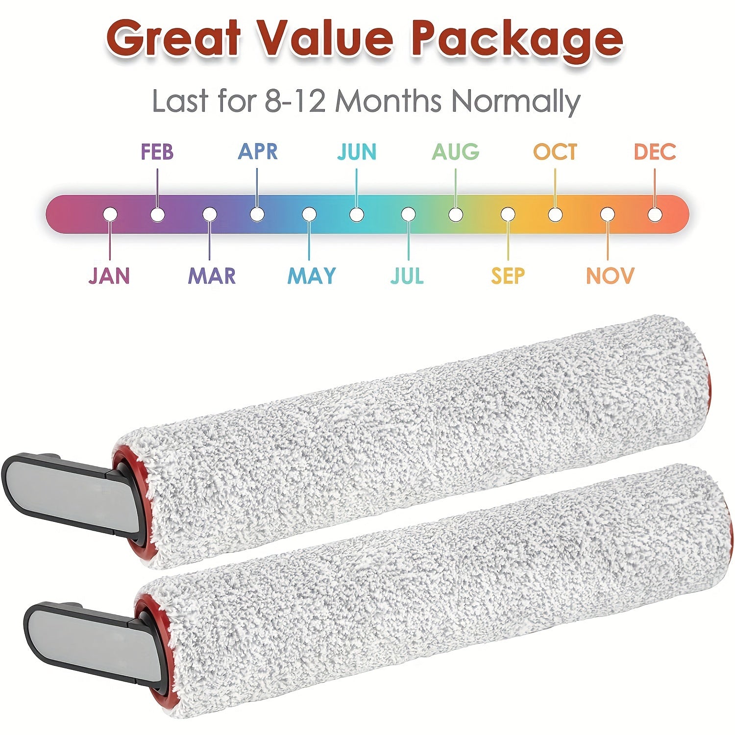 Replacement Set for Vacuum Cleaner H12 Pro Includes 2 Brush Rollers and 4 HEPA Filters