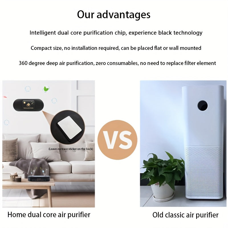 Dual-Core USB Air Purifier for Small Spaces Odor Smoke Eliminator Smoke Free