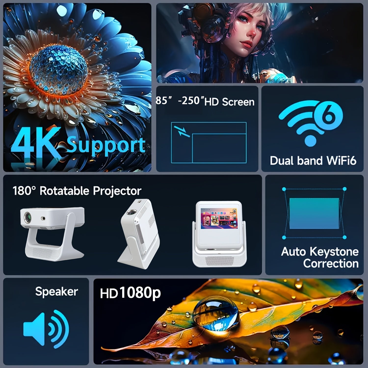 Home Theater Projector with 20.32cm Touchscreen 4K Support Wi-Fi 6