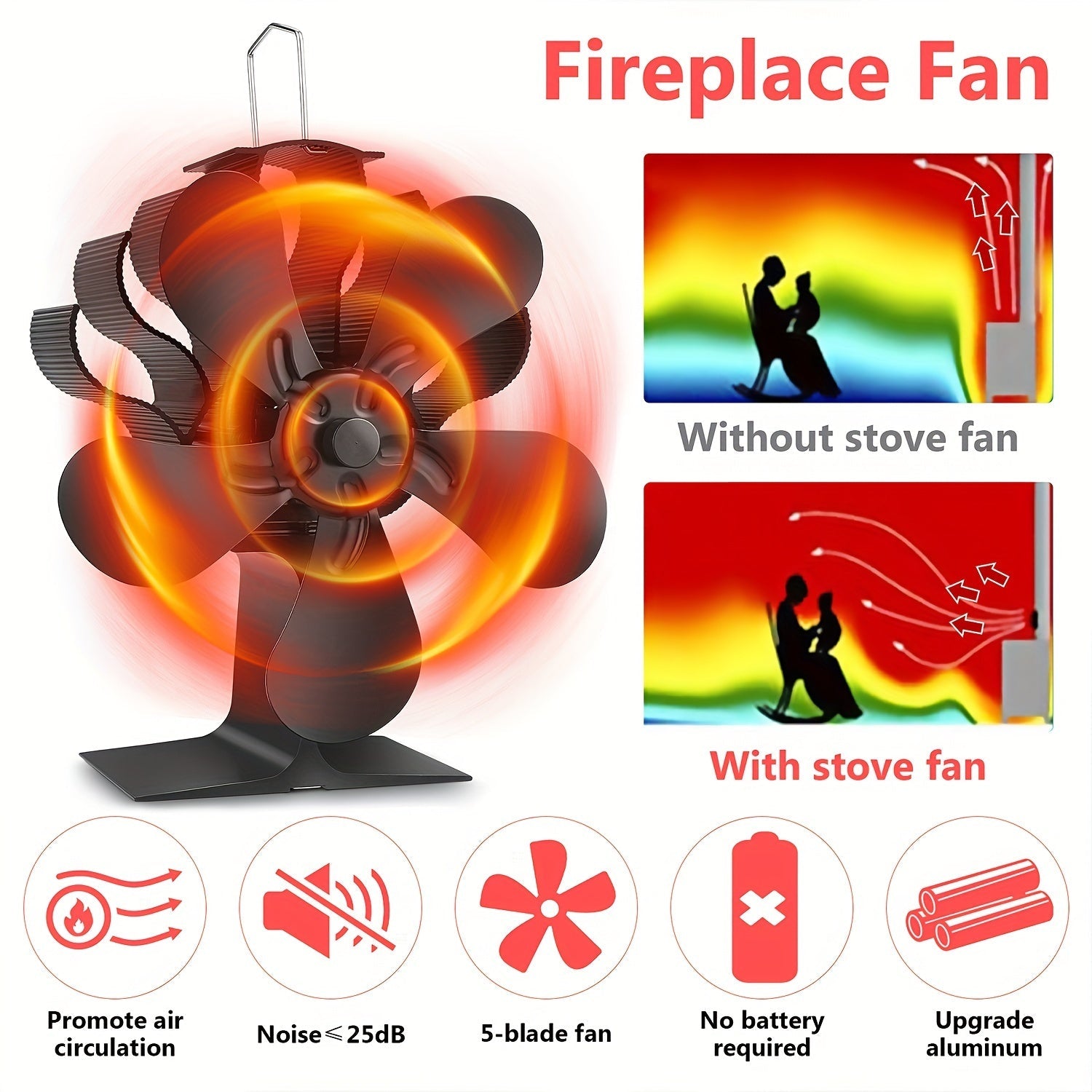 Fireplace Stove Fan Black Heat Powered Log Burner Fan with Overheat Protection