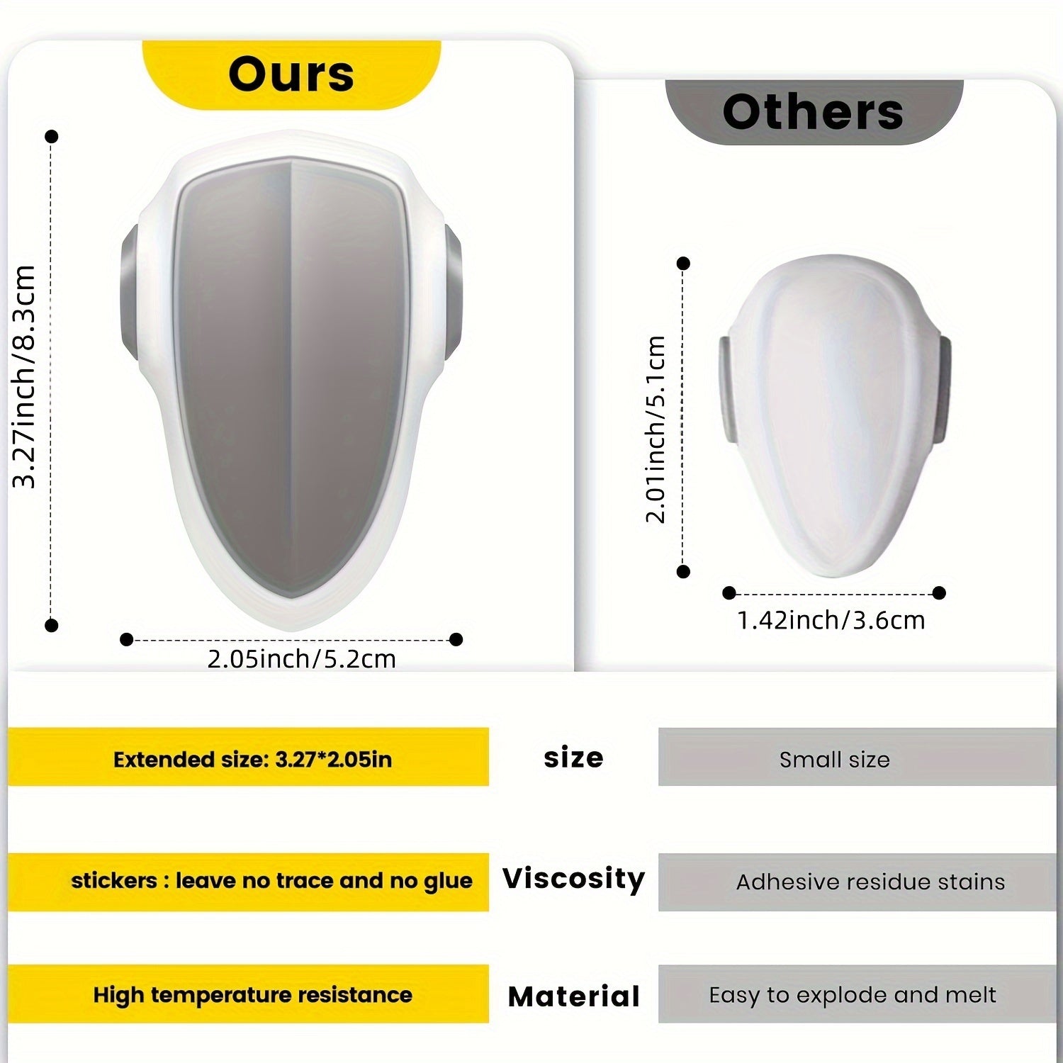 Safety Oven Lock Heat-Resistant Adhesive Child Safety Lock for Oven Doors