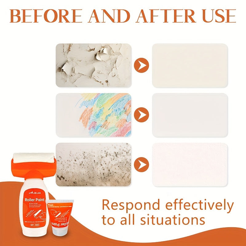 Multi-Specification Wall Paint Roller Durable PP Material for Wall Renovation and Stain Removal