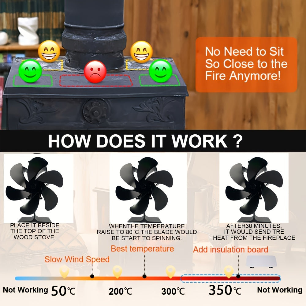 Wood Stove Fan Heat-Driven Fireplace Fan for Wood Gas Burners Home Heating