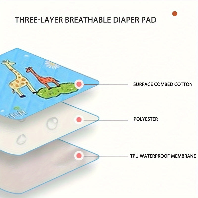Waterproof Changing Pad for Babies Portable Soft Polyester Fiber Essential Care