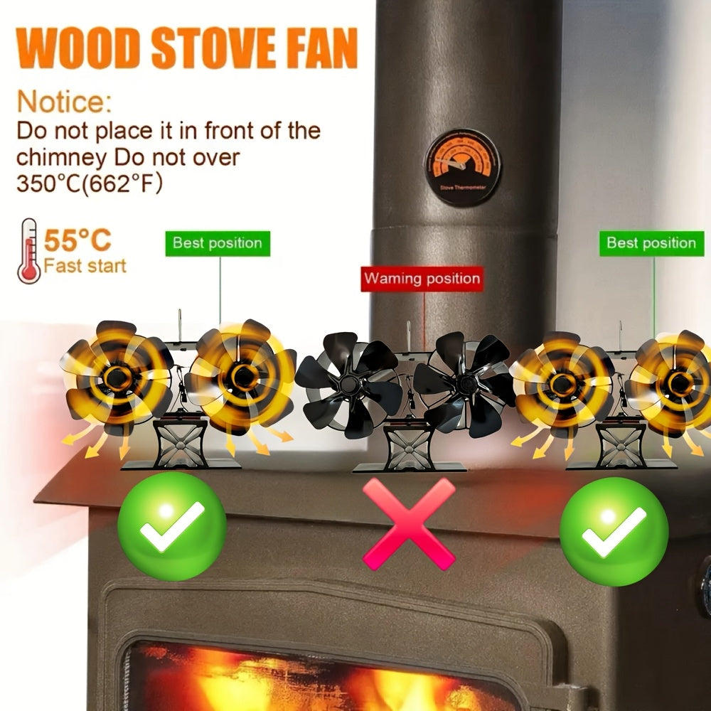 Wood Stove Fan Set with Thermometer and Gloves, Heat Powered, Silent Motor