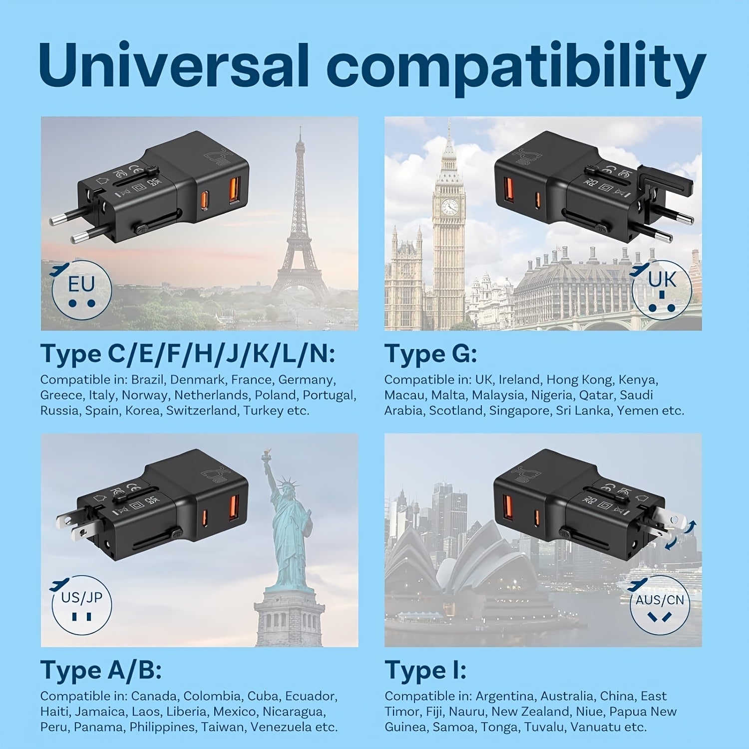 25W xalqaro sayohat uchun quvvat adapteri, USB-C va USB-A portlari bilan, AQSh, Buyuk Britaniya, Yevropa Ittifoqi, Avstraliya va Yaponiyaga mo‘ljallangan