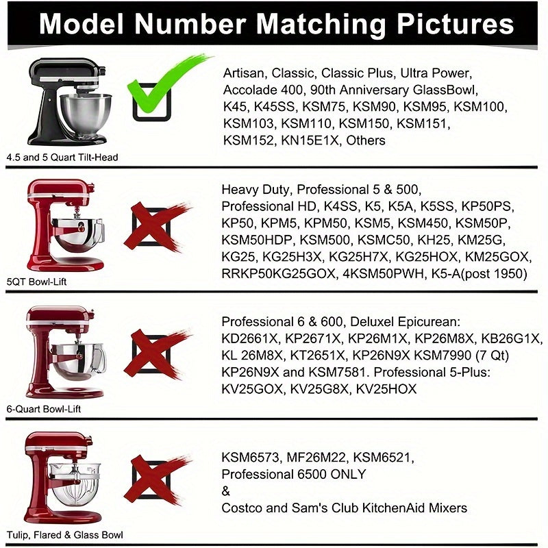 Tilt-Head Flex Edge Beater for 4.5-5 Quart Stand Mixers with Silicone Edges