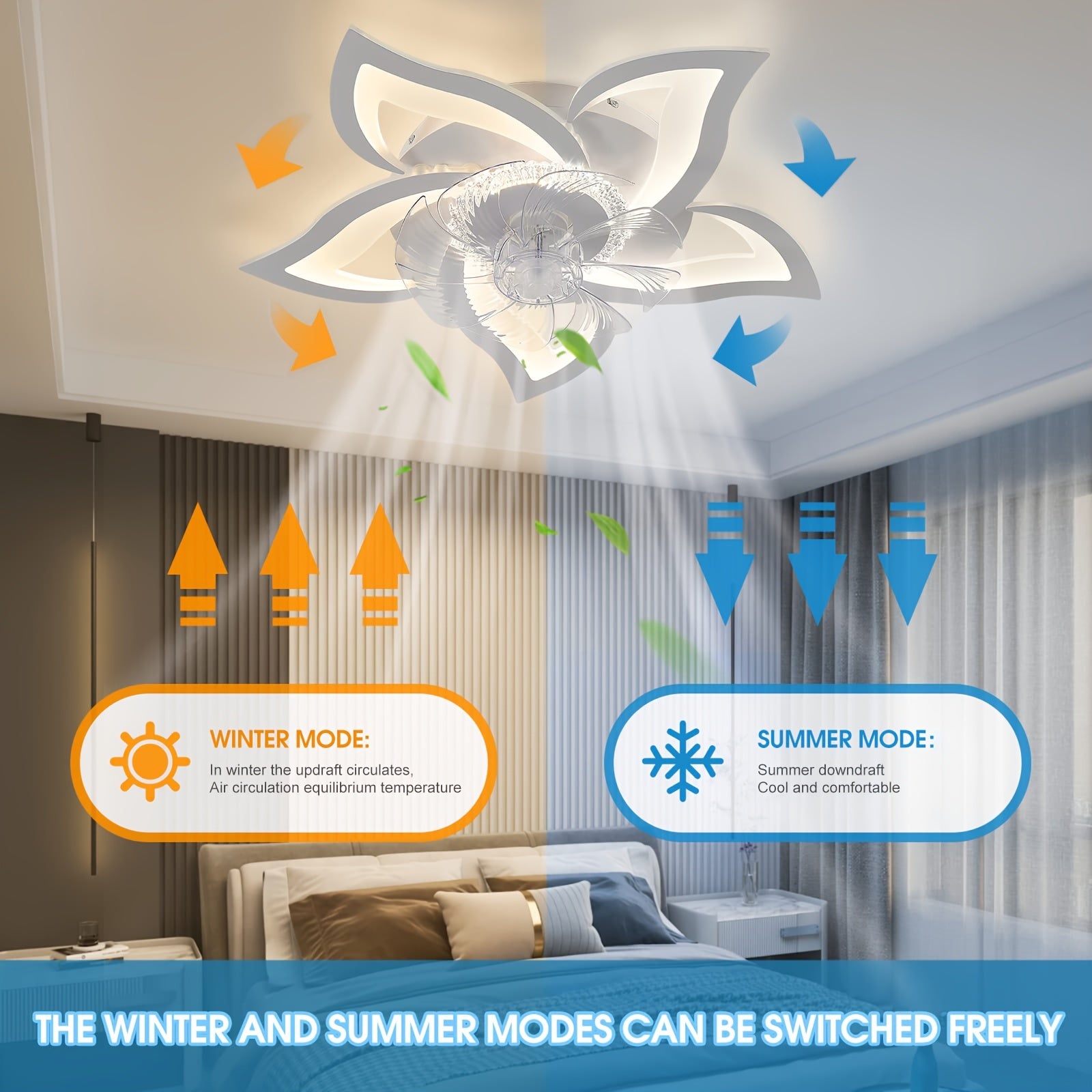 Modern Ceiling Fan with Smart LED Light, 6 Speeds, Dimmable, Remote Control, Flower Design