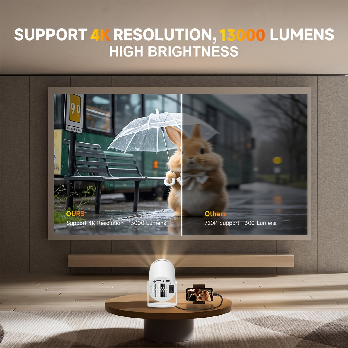 Mini Projector 4K Ultra Bright Portable with 180° Stand Home Office Party