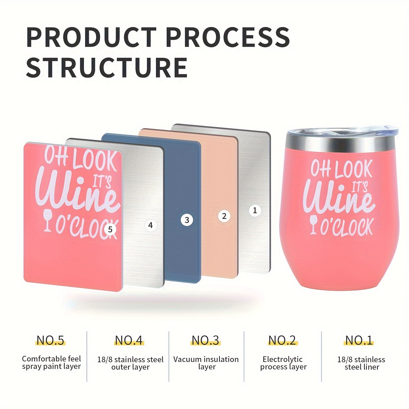 12oz Stainless Steel Travel Mug with Lid Straw and Brush Leakproof Insulated Hot Cold Drink Container Gift Box