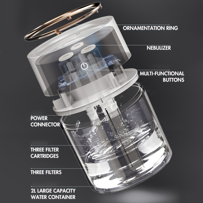 Recirculating Fog Humidifier for Bedroom 2L Tank Quiet Mist Auto Shut-Off